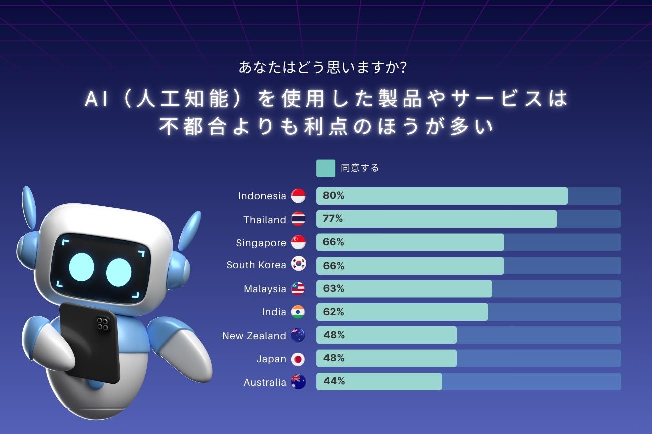 powerofAI-1300x857-jp