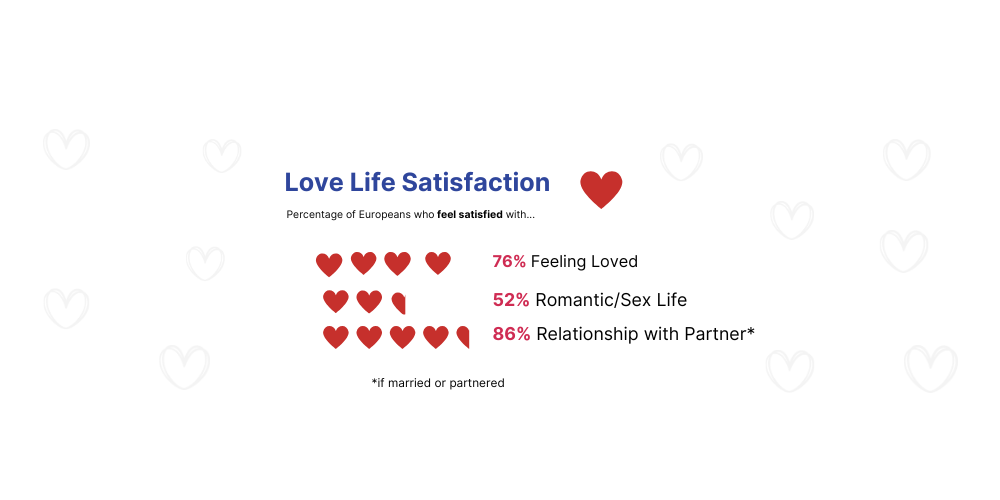 Valentine's day article 2