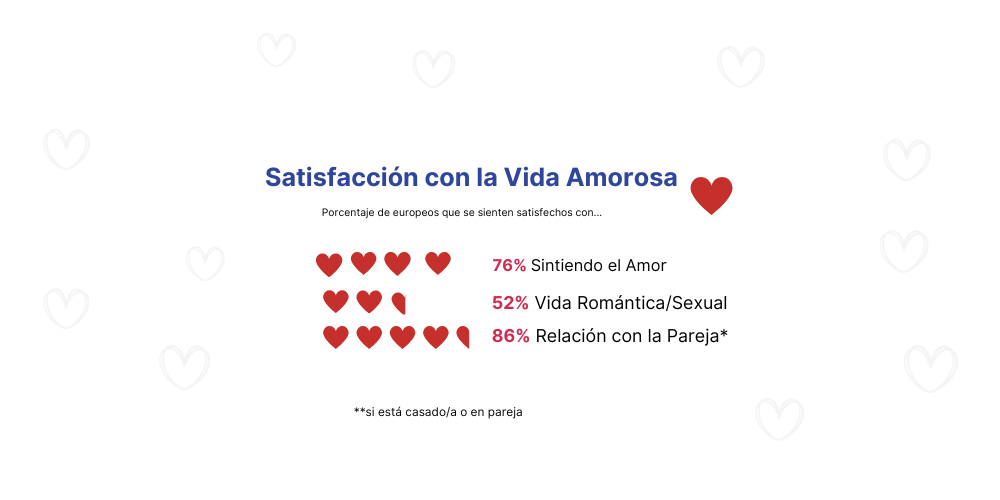 Valentine's day article ES