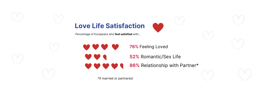 valentine's day article europe