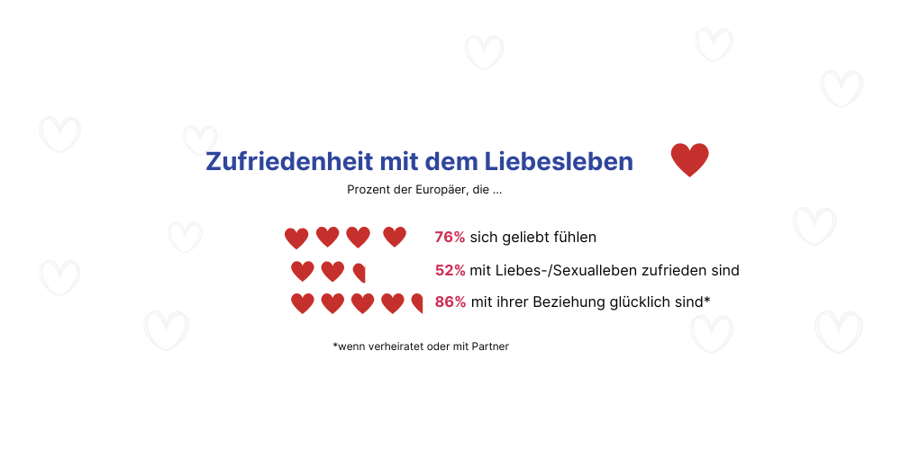 DE cupid article
