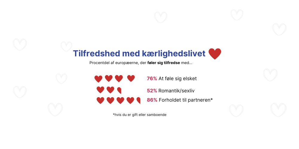 DK cupid article