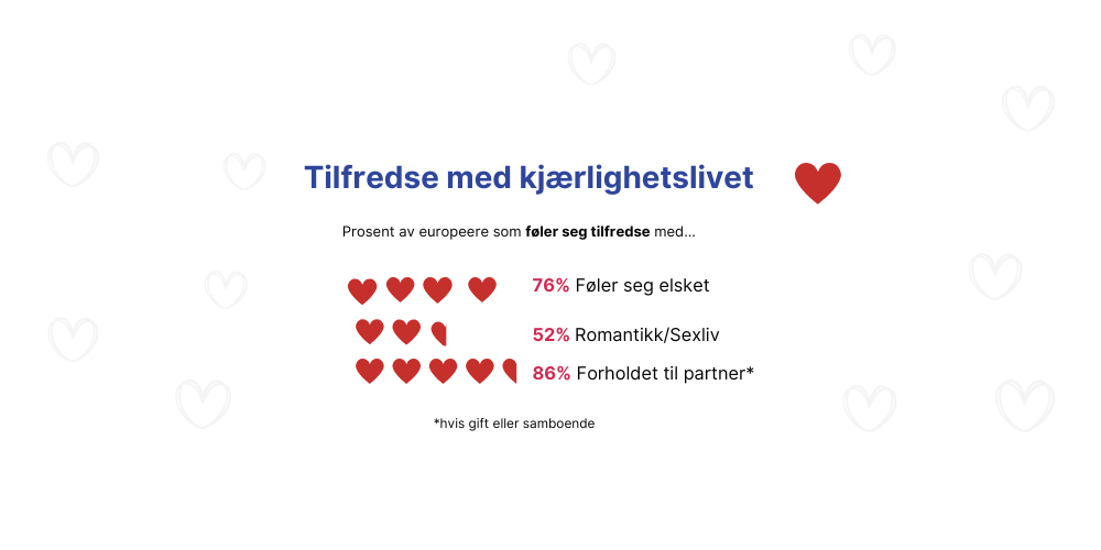 NO cupid article