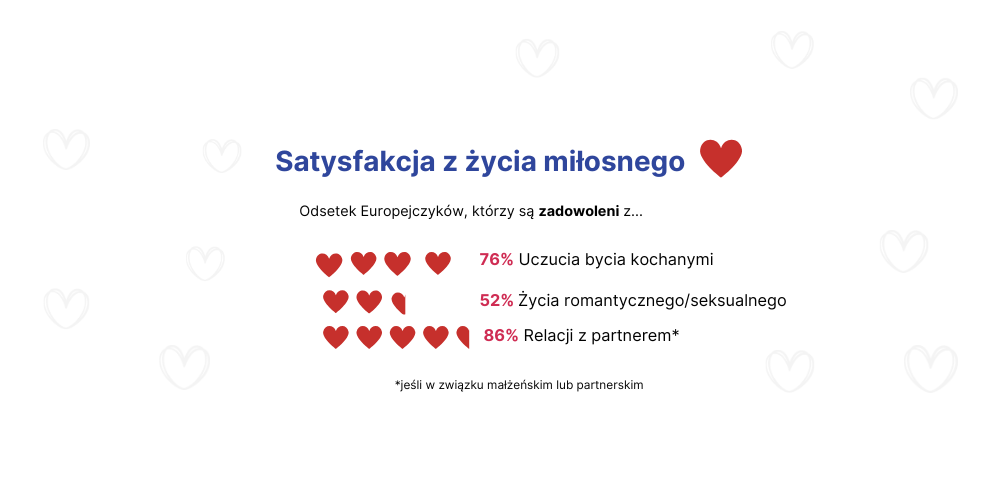 PL cupid article