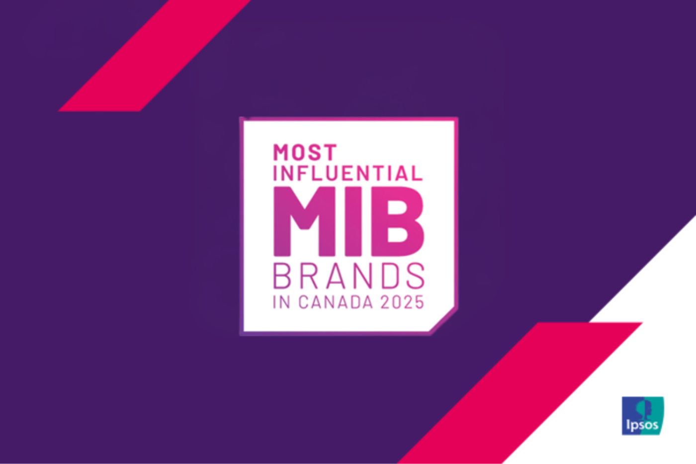 MIB Most influental brands