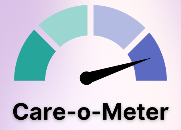 Care-o-Meter